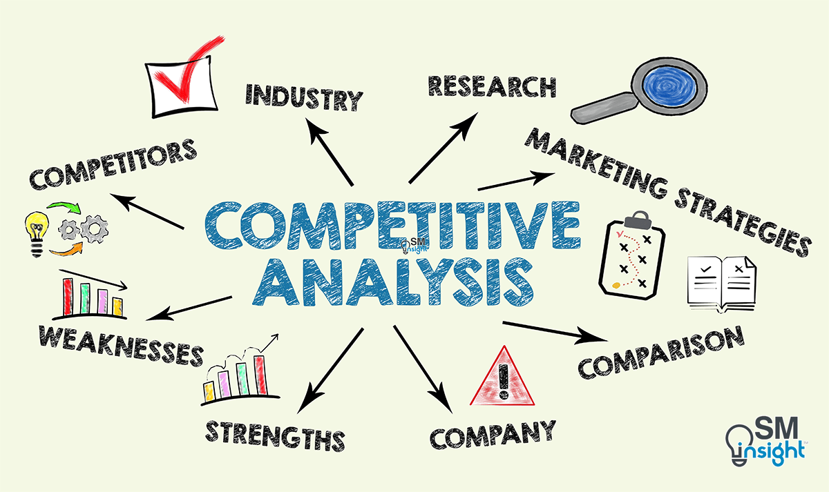 Analyze Your Competitors