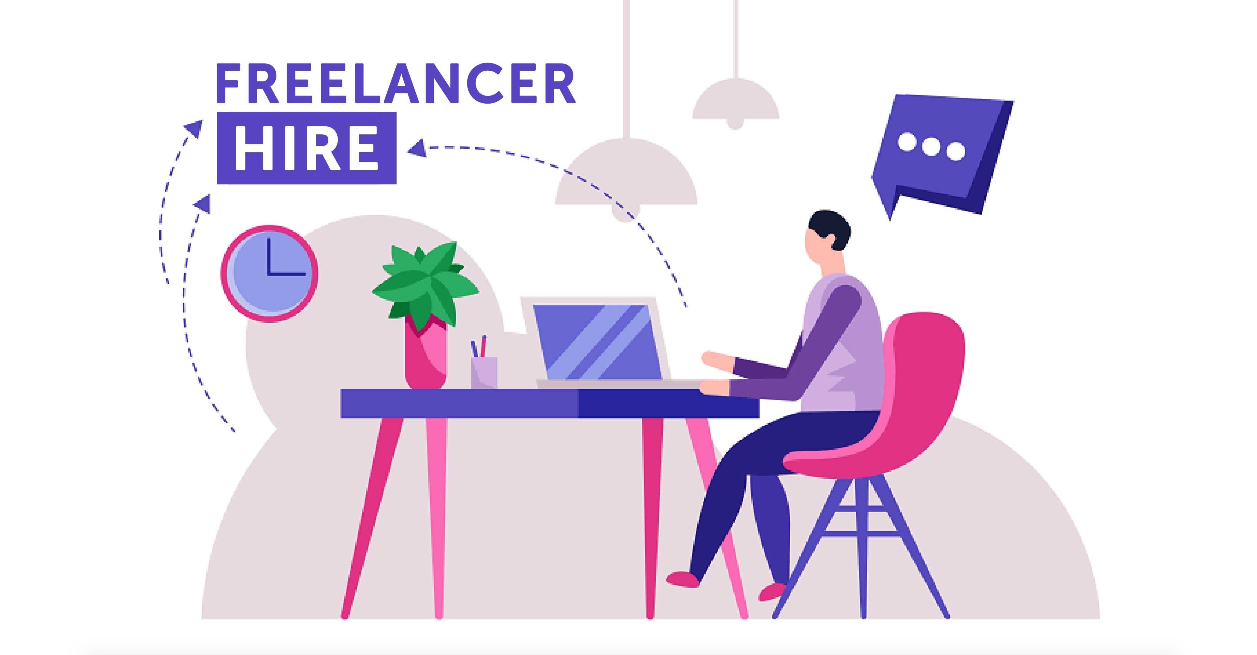 Web Design In New York